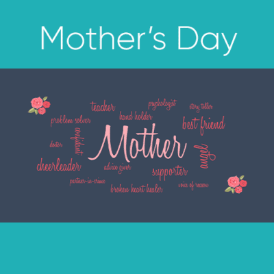 Mother's Day Party Script - My Blog2